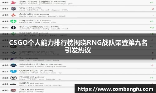 CSGO个人能力排行榜揭晓RNG战队荣登第九名引发热议