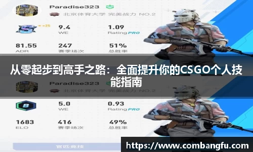 从零起步到高手之路：全面提升你的CSGO个人技能指南